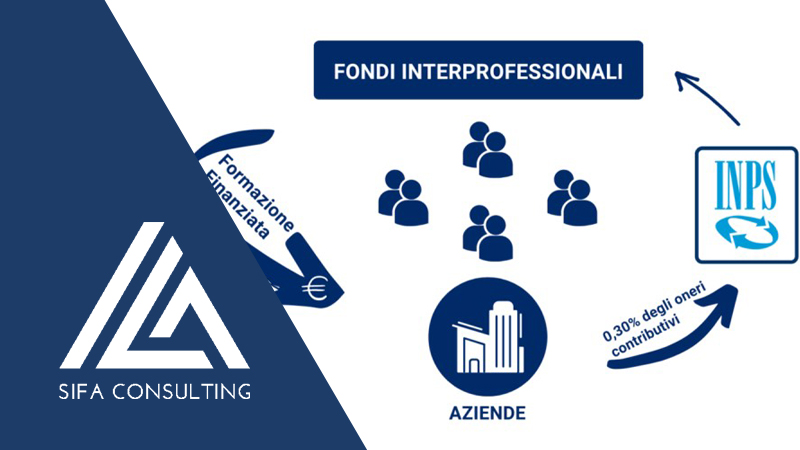 Fondi Interprofessionali SIFA Consulting